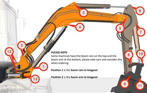 mini excavator sprockets 160 mm|excavator boom and stick diagram.